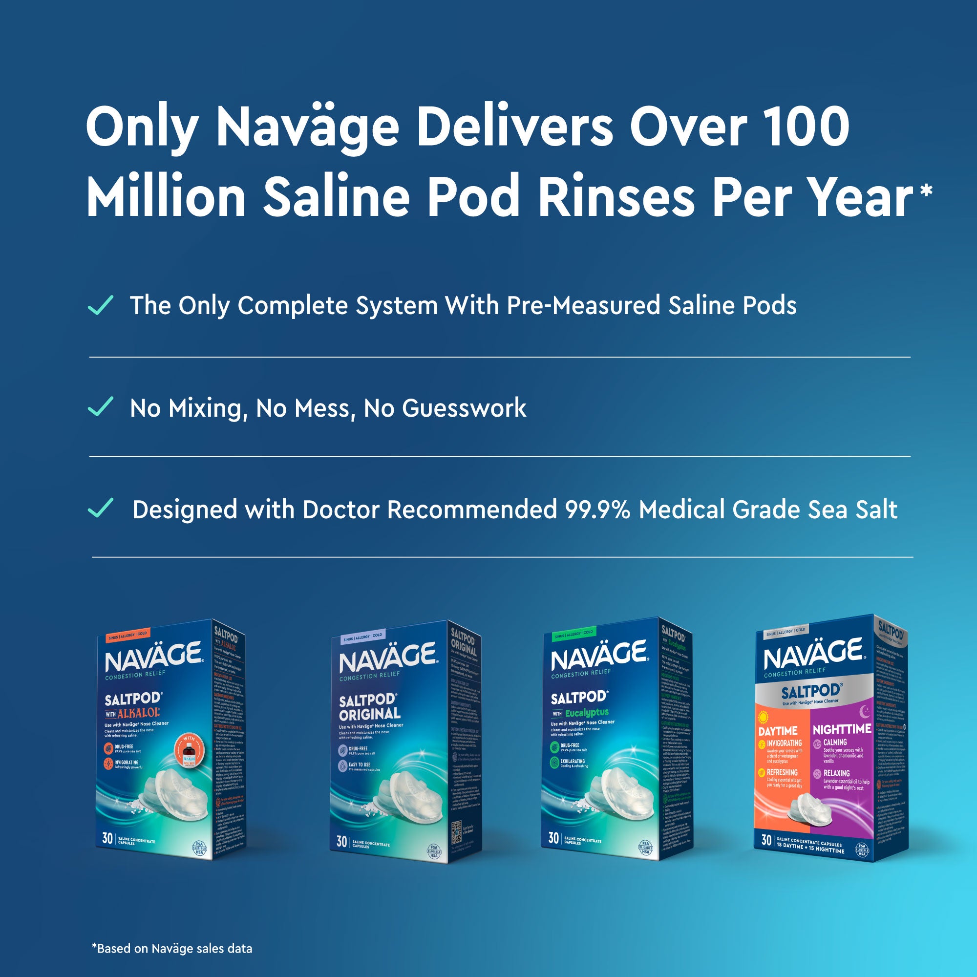 Naväge Essentials Plus Bundle: Nose Cleaner, 30 SaltPods, Countertop Caddy, Custom Cleaning Kit