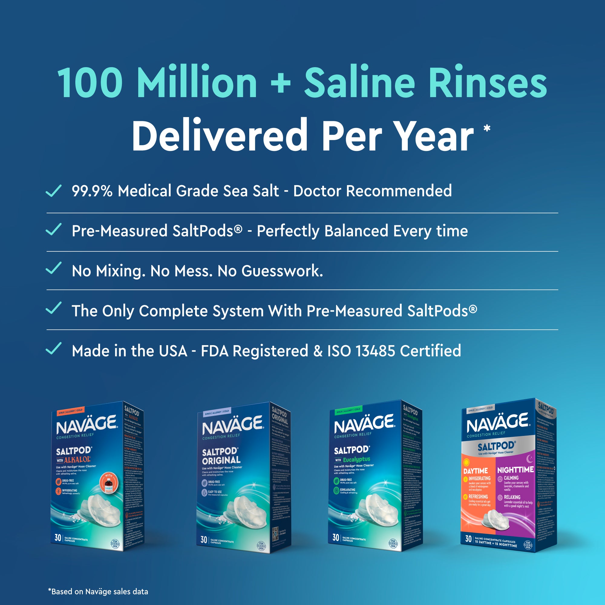 Paquete de viaje Navage: limpiador de nariz, 20 SaltPods, bolsa de viaje
