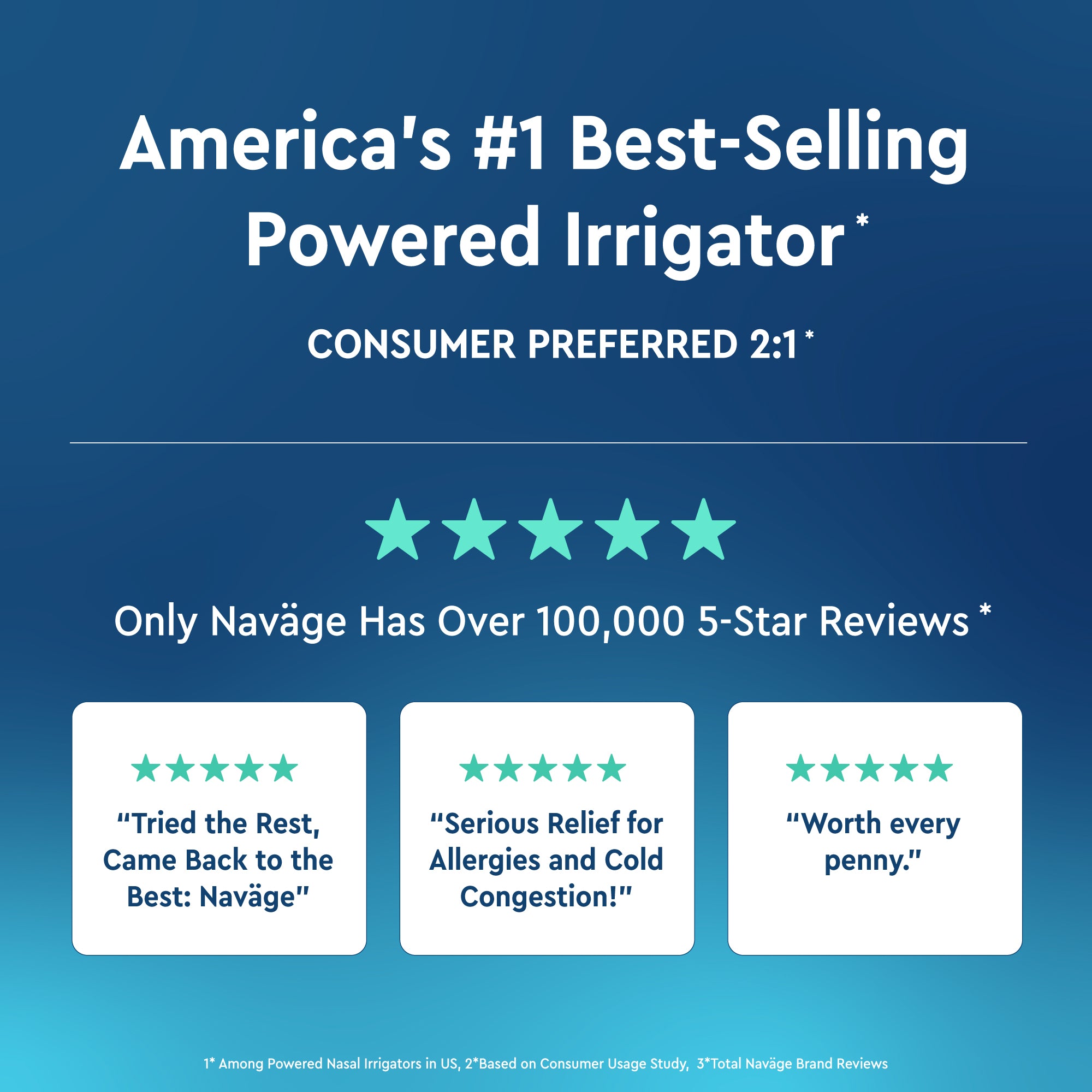 Paquete de viaje Navage: limpiador de nariz, 20 SaltPods, bolsa de viaje