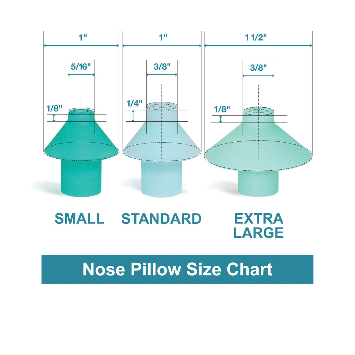 Combinaciones de almohada nasal y muelle nasal